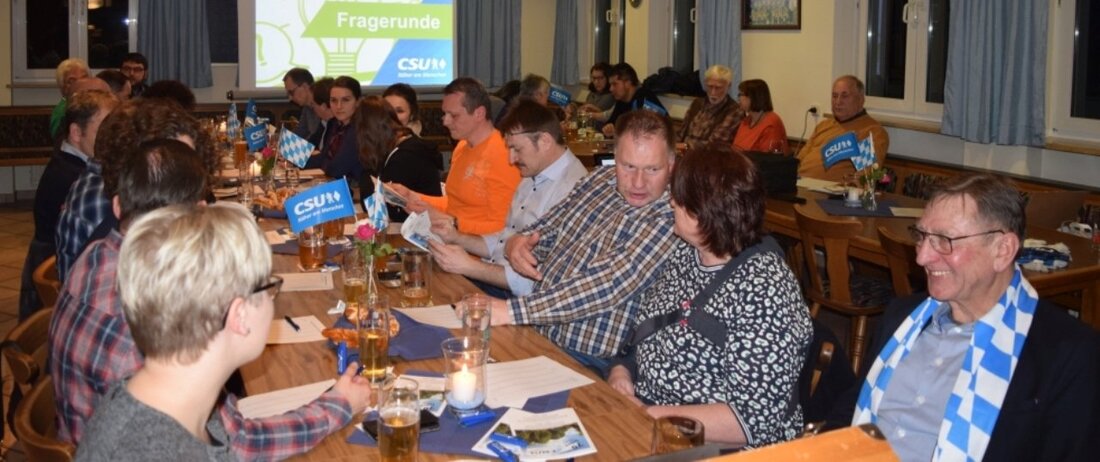 Parkstein. Öde Wahlveranstaltungen? Nicht in Parkstein! Die Parksteiner CSU kombiniert einen Rateabend mit einem Frühschoppen am Abend – der erste “kommunalpolitische Quiz-Schoppen”.  Über 50 Gäste haben sich dazu im Sportheim [&hellip;]
