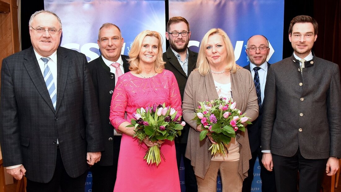 Weiden. „Die vergangenen 60 Jahre, in denen die CSU ununterbrochen den Ministerpräsidenten gestellt hat, waren und sind die besten in der mehr als 1000-jährigen Erfolgsgeschichte Bayerns und daran wollen wir [&hellip;]
