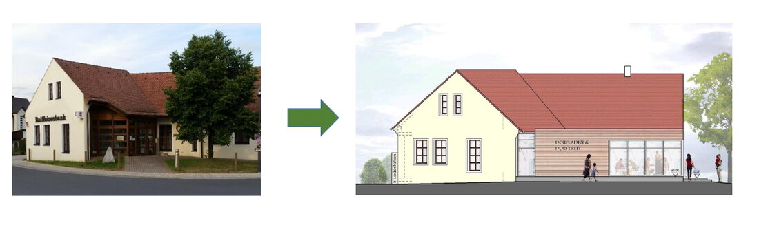 Neustadt/WN. Im Zuge des LEADER-Programms des Freistaats Bayerns wählt der Verein Forum Neustadt Plus in regelmäßigen Sitzungen Projekte im Landkreis aus, die finanziell unterstützt und gefördert werden sollen. Bei der [&hellip;]