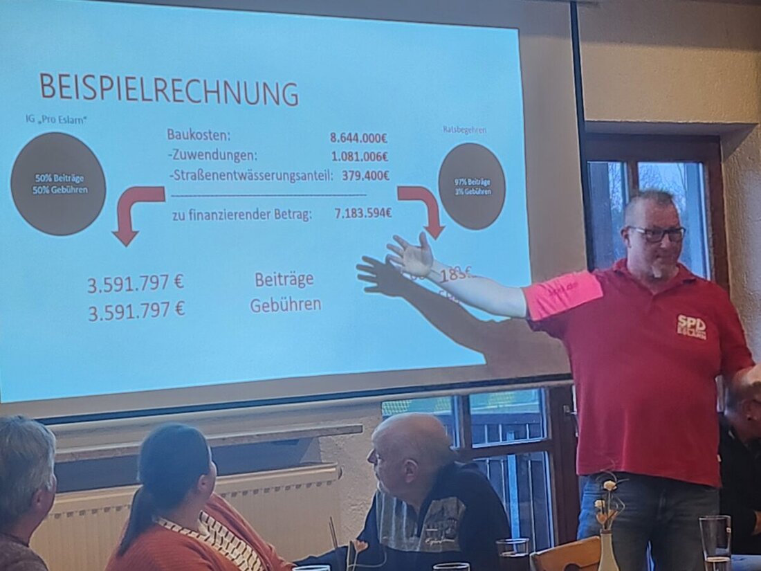 Eslarn. Debatte bei der SPD-Veranstaltung „Red’ mal“: Ein Bürgerbegehren fordert eine Änderung der Finanzierung der neuen Kläranlage. Demnach würden nur 50 Prozent über Beiträge und der Rest über höhere Abwassergebühren finanziert.