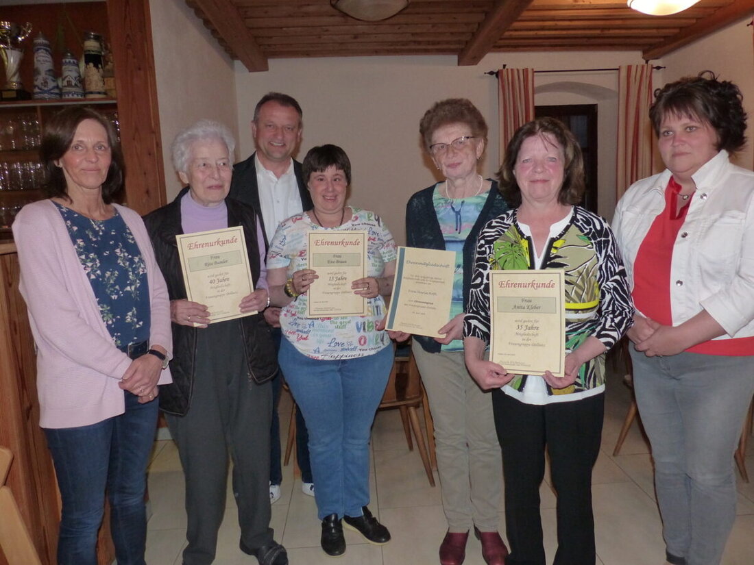 Döllnitz. Das Vereinsjahr der Frauengruppe, die es seit 1981 gibt,
war vom Tod der Vorsitzenden Martina Maier überschattet. Bei der
Jahreshauptversammlung im Schützenheim und zuvor beim Gottesdienst in der St. Jakobus Kirche wurde der Vorsitzenden nochmals gedacht und allen bisher verstorbenen Mitgliedern. 