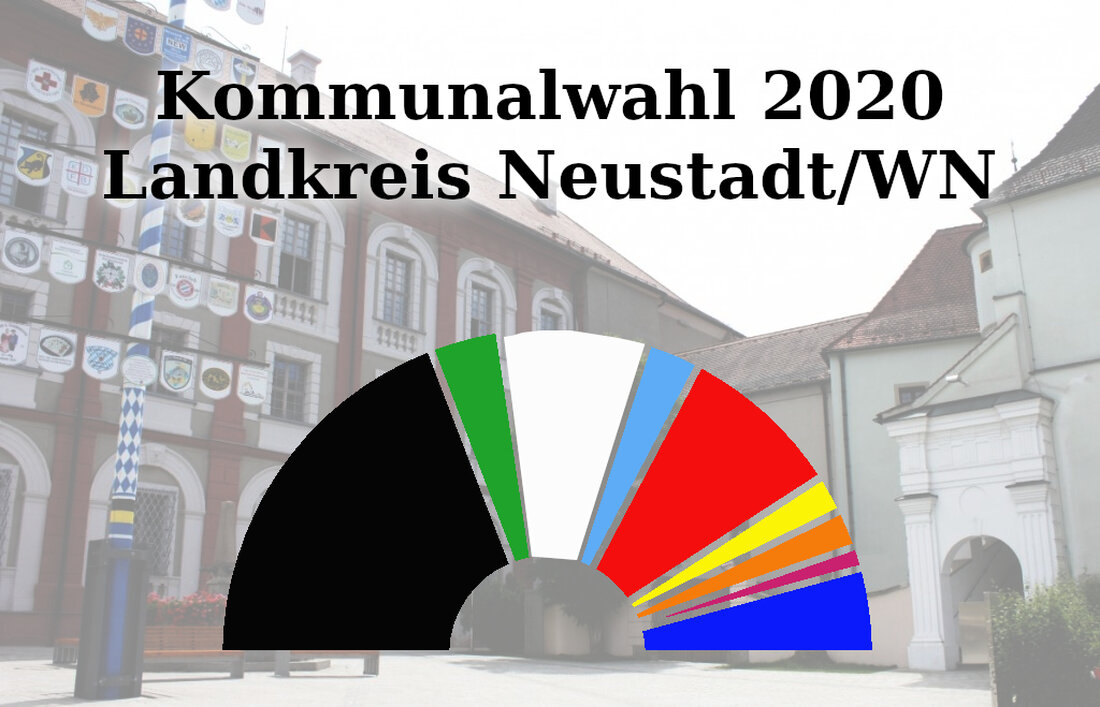 Neustadt/WN. Im Landkreis Neustadt/WN und den dazugehörigen Gemeinden stehen die Ergebnisse am Tag nach der Wahl fest. Stadträte, Kreistag, Landrat und Bürgermeister sind gewählt. Dabei gab es auch einige Überraschungen.  [&hellip;]