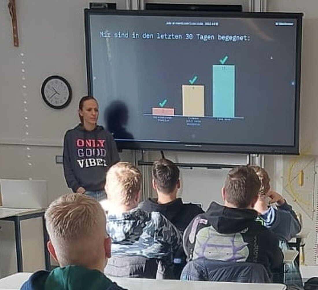 Kemnath. Die Staatliche Realschule Kemnath führte Workshops zu digitaler Werteerziehung durch, um Falschmeldungen und Cybermobbing zu bekämpfen.
