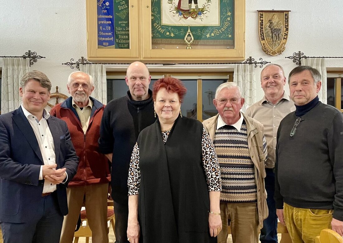 Weiden. Die Vorstellung des neuen Bandes der "Oberpfälzer Heimat" ist jedes Jahr der Höhepunkt der Arbeit des Heimatkundlichen Arbeitskreises Weiden. Der Schwerpunkt liegt diesmal auf Zeitgeschichte: Ein Beitrag analysiert die NSDAP-Ortsgruppe Weiden; ein Beitrag befasst sich mit Postkarten des Weidener Sozialdemokraten Josef Tröger aus dem KZ Dachau.