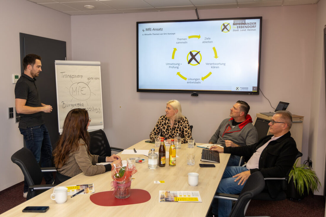 Erbendorf. In Erbendorf wird es politisch spannend: Die neue Wählerinitiative „Miteinander für Erbendorf“ (MfE) hat sich nun offiziell gegründet und ist damit bereit, bei der nächsten Kommunalwahl anzutreten. 