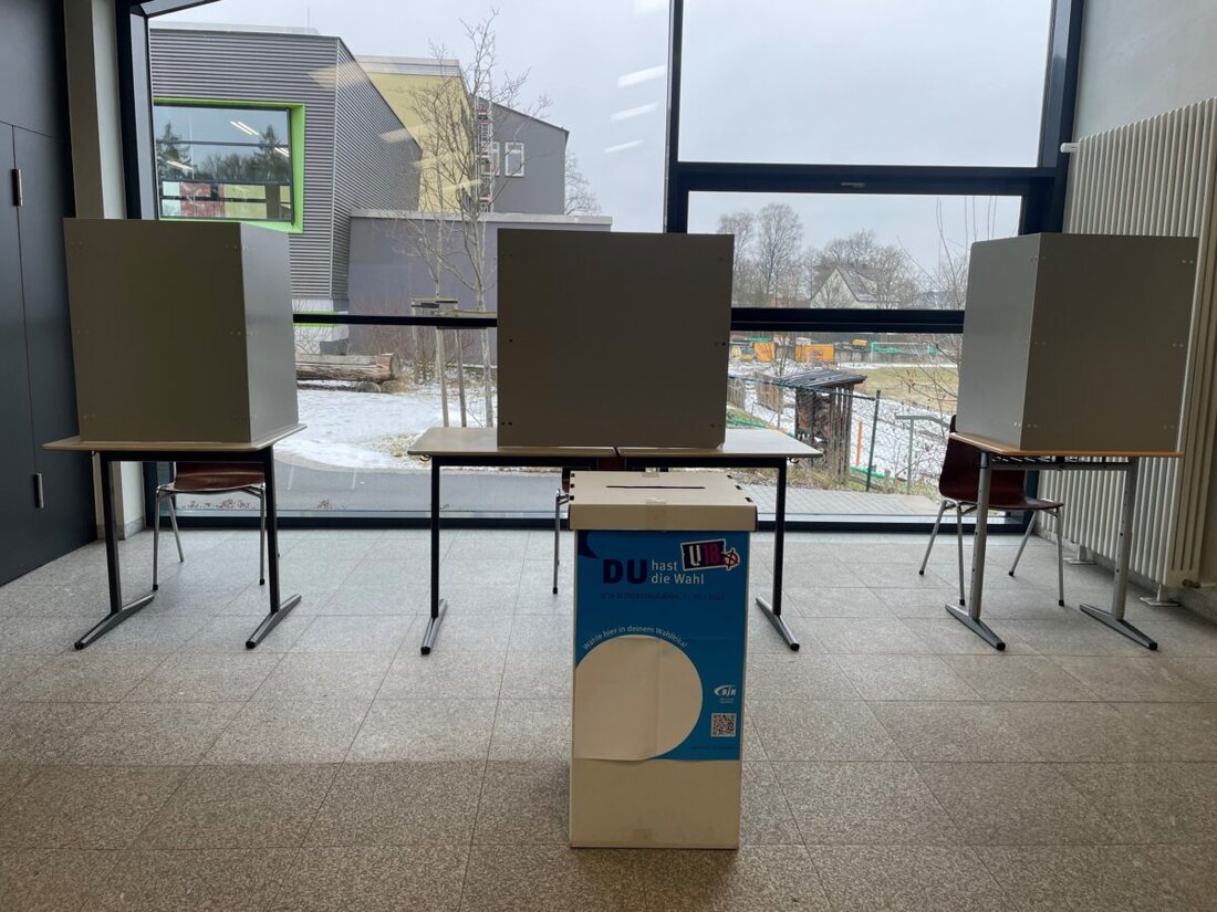 Neustadt. Über 1.000 Jugendliche gaben im Landkreis bei der U18-Bundestagswahl ihre Stimme ab, CSU gewann mit 32,5%. Die Wahl signalisiert starkes politisches Interesse junger Menschen und unterstützt Forderungen nach Senkung des Wahlalters.