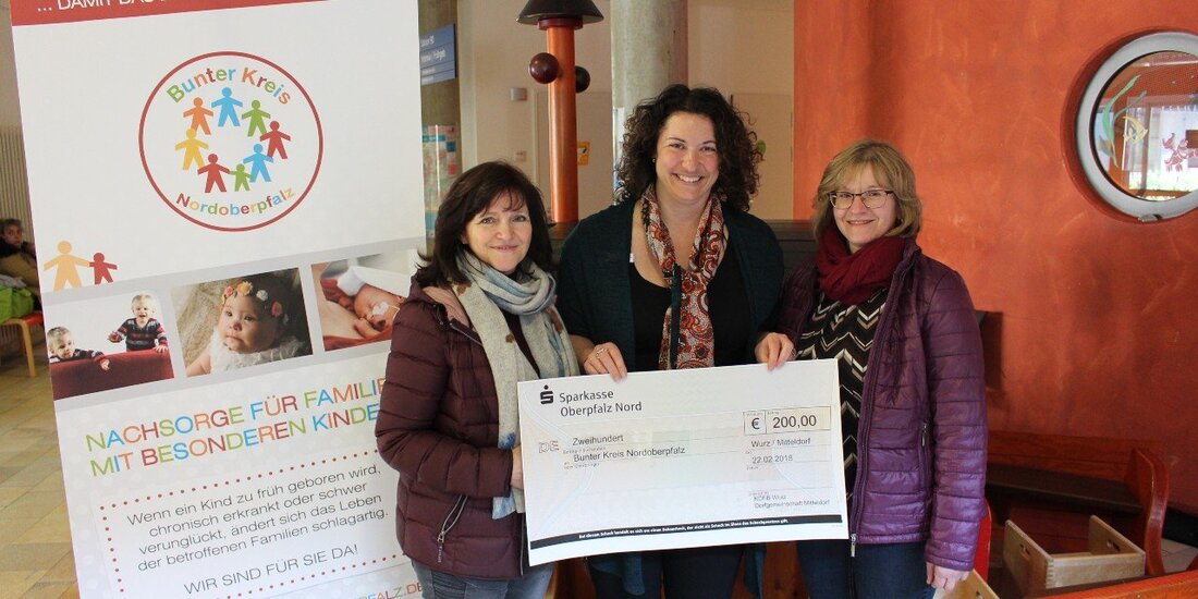 Weiden. Der Kaltwasser-Grill-Challenge haben sich auch Frauenbund Wurz und die Dorfgemeinschaft Mitteldorf gestellt: Sie haben gefroren und gegrillt und damit eigentlich ihre Pflicht erledigt. Eine Spende für den Bunten Kreis [&hellip;]