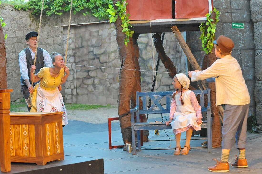 Nabburg. Noch liegt der Denkenbauernhof auf den sanften Hügeln des Oberpfälzer Freilandmuseums Neusath-Perschen in tiefstem Winterschlaf. Bei Minusgraden etwas fröstelnd trafen sich Vertreter des Landestheaters Oberpfalz mit Mitarbeitern des Freilandmuseums [&hellip;]