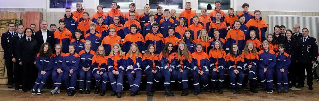 Mantel. Wie steht es um das Wissen der angehenden Floriansjünger? Das wollten die Feuerwehren aus Weiherhammer, Etzenricht, Kohlberg, Hannersgrün, Hütten, Kaltenbrunn und Grafenwöhr herausfinden und schickten ihre Jugendlichen zum Wissenstest [&hellip;]