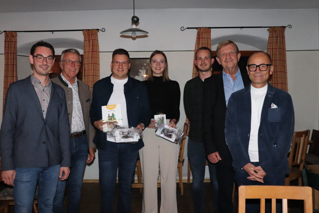 Tirschenreuth. Der Jugendrat verabschiedete die Sprecher Lukas Üblacker (seit 2017) und Lena Mayerhöfer (seit 2015), die seit 2019 als Duo führten und Abschiedsgeschenke erhielten.