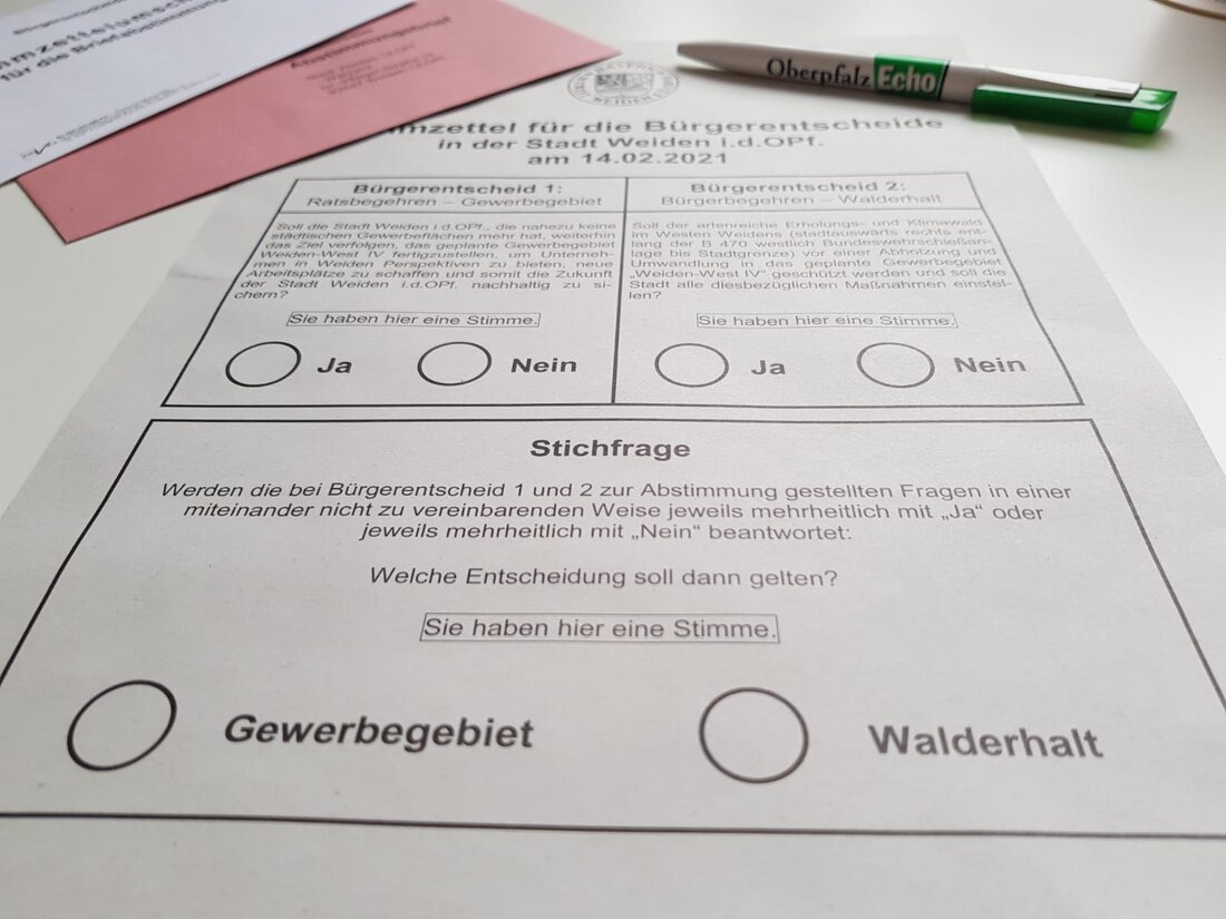 Weiden. Der Versand der Briefabstimmungsunterlagen für die bevorstehenden Bürgerentscheide „Gewerbegebiet“ und „Walderhalt“ am 14.02.2021 an rund 34.200 stimmberechtigte Weidner und Weidenerinnen durch die Deutsche Post AG ist abgeschlossen. Nach Zustellung [&hellip;]