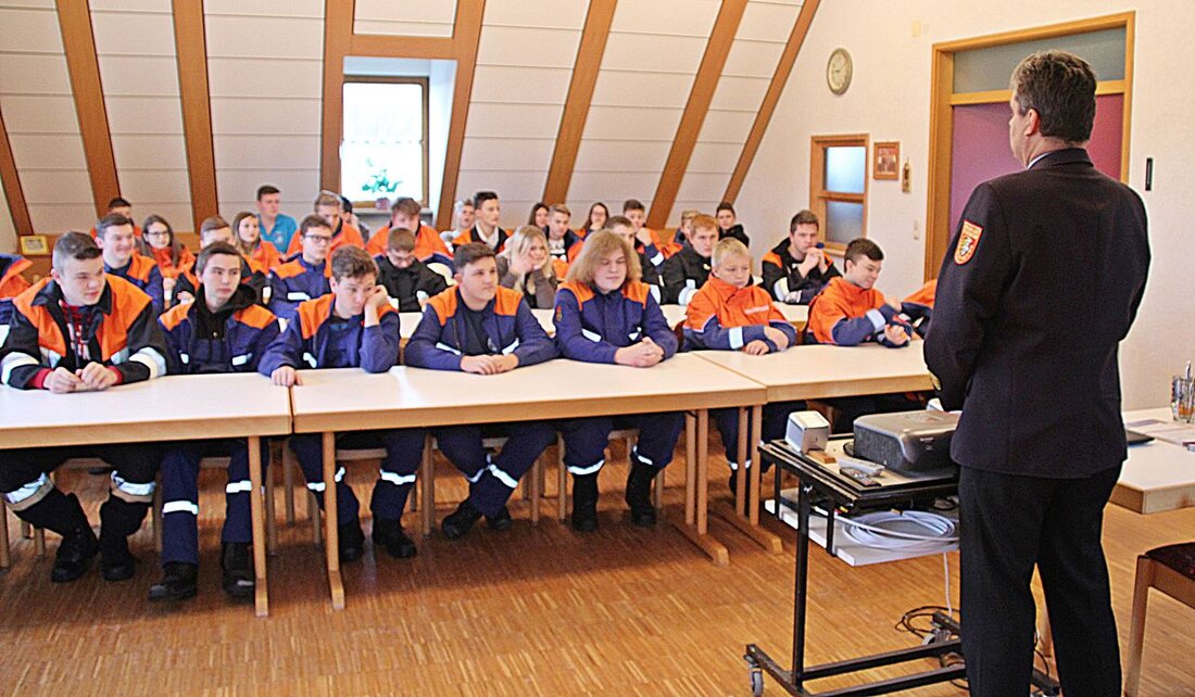Kirchenthumbach. Beim Wissenstest im Feuerwehrhaus Kirchenthumbach stellten sich 36 Jugendliche aus Kirchenthumbach, Neuzirkendorf, Sassenreuth, Eschenbach, Oberbibrach und Burkhardsreuth den Fragen ihrer Prüfer. Die Truppe stellte ihr gelerntes Wissen theoretisch und [&hellip;]