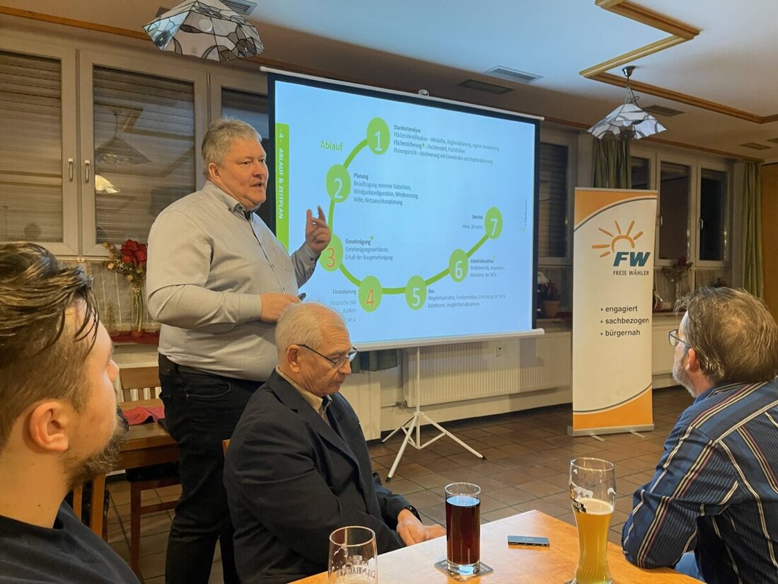 Weiden. Am 9. Januar 2026 informierten die Freien Wähler Weiden im Schützenhaus über Windkraft und die Standorte WEN fünf Rothenstadt, WEN zehn Heilige Staude und WEN elf Matzlesrieth. Im Fokus waren Transparenz und Mitsprache.