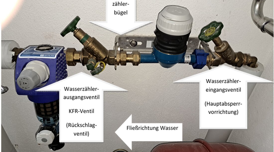 Neustadt/WN. Die Stadt stellt auf digitale Ultraschallwasserzähler um und fordert Eigentümer auf, ihre Wasserzähleranlage bis zum 30. September 2026 durch eine Fachfirma prüfen zu lassen. Der Austausch erfolgt anschließend kostenfrei.