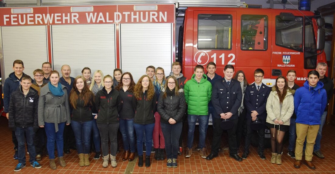 Waldthurn. 23 Feuerwehranwärter, davon 20 aus dem Gemeindebereich Waldthurn stellten sich dem Wissenstest 2015. Kreisbrandmeister Gerhard Gösl bat die Jugendlichen, auch in den nun kommenden Jahren, der Feuerwehr treu zu bleiben. Von Josef [&hellip;]